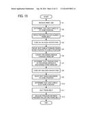 FIXING DEVICE, IMAGE FORMING APPARATUS, AND FIXING METHOD diagram and image