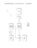 NESTED TORQUE TUBES FOR PHOTOVOLTAIC TRACKING SYSTEMS diagram and image