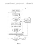 SYSTEM AND METHOD OF AUTOMATIC FEEDER STACK MANAGEMENT diagram and image