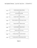 PROCESSING SYSTEMS AND METHODS FOR HALIDE SCAVENGING diagram and image