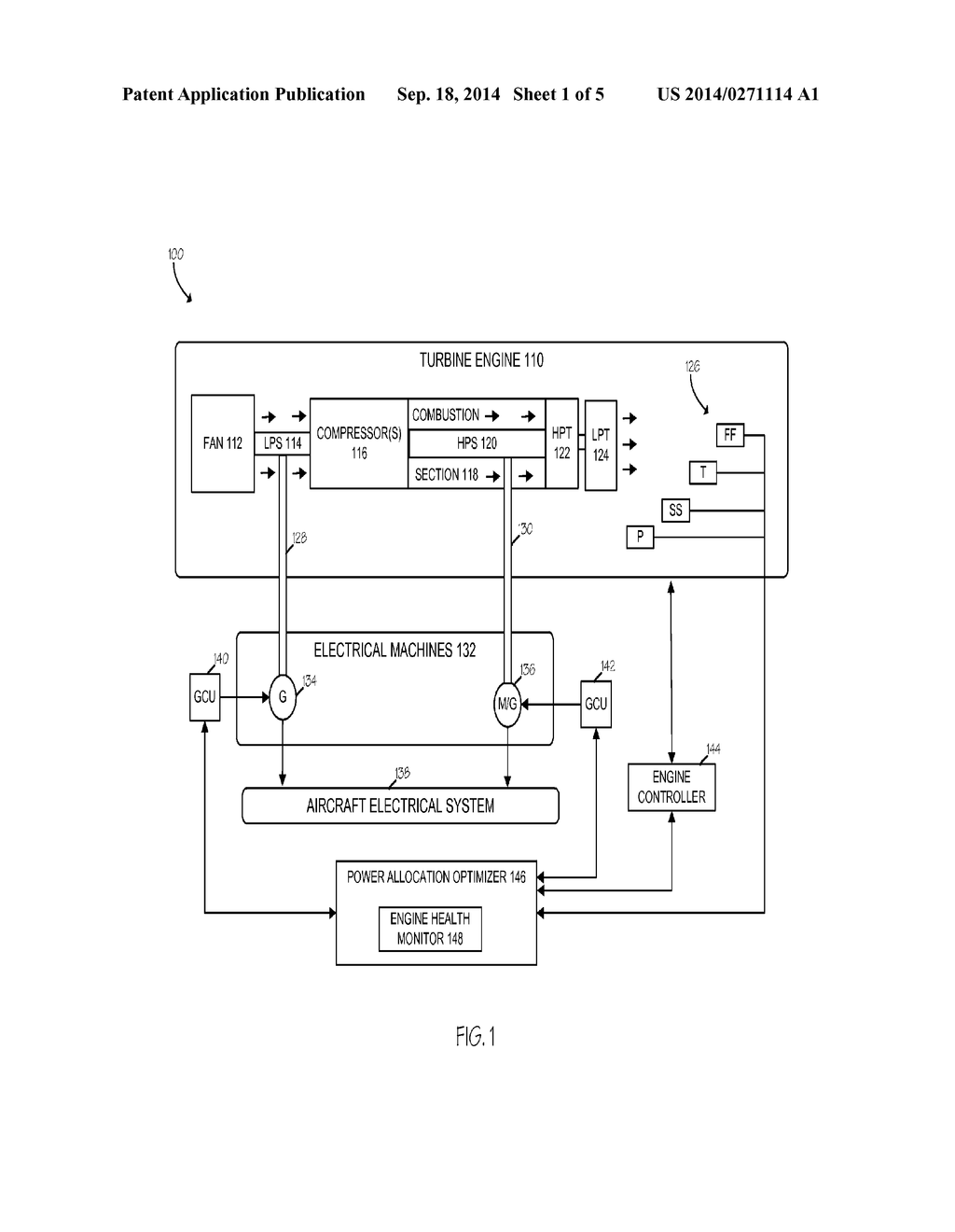 Engine Health Monitoring and Power Allocation Control for a Turbine Engine     Using Electric Generators - diagram, schematic, and image 02