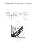 Engine Health Monitoring and Power Allocation Control for a Turbine Engine     Using Electric Generators diagram and image