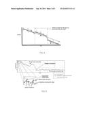 Engine Health Monitoring and Power Allocation Control for a Turbine Engine     Using Electric Generators diagram and image