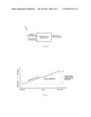 Engine Health Monitoring and Power Allocation Control for a Turbine Engine     Using Electric Generators diagram and image