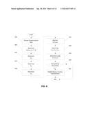 DETERMINING LOADS USING VARIOUS SENSOR LOCATIONS diagram and image