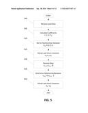 Distributed Control System diagram and image