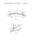 MANUFACTURE OF HOLLOW AEROFOIL diagram and image