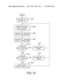 SYSTEM AND METHOD FOR CONTROLLING COMPRESSOR MOTOR VOLTAGE diagram and image