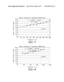 SYSTEM AND METHOD FOR CONTROLLING COMPRESSOR MOTOR VOLTAGE diagram and image