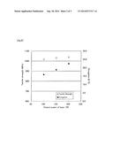 BIOCOMPATIBLE Co-Cr-Mo ALLOY diagram and image