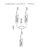 APPARATUS FOR PRODUCING MONO-LOWER-ALKYL MONOALKANOLAMINE diagram and image