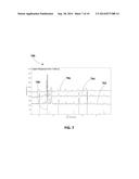 Formation and Stability of Cu-Mn Spinel Phase for ZPGM Catalyst Systems diagram and image