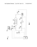 SOLID STORAGE MEDIA CHARGING WITH AMMONIA FOR USE IN SELECTIVE CATALYTIC     REDUCTION diagram and image