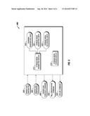 SOLID STORAGE MEDIA CHARGING WITH AMMONIA FOR USE IN SELECTIVE CATALYTIC     REDUCTION diagram and image