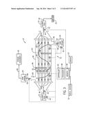 SYSTEMS AND METHODS FOR SLURRY PREHEATING diagram and image