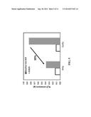 Selective Catalytic Reduction Catalyst System diagram and image