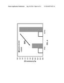 Selective Catalytic Reduction Catalyst System diagram and image