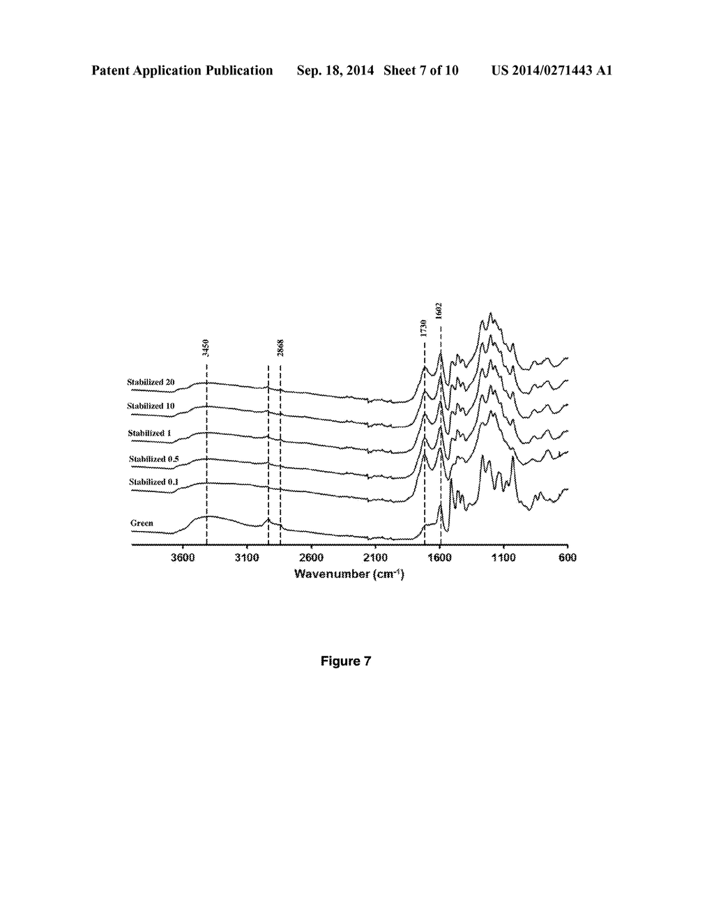 High Glass Transition Lignins and Lignin Derivatives for the Manufacture     of Carbon and Graphite Fibers - diagram, schematic, and image 08