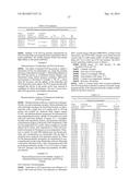 Dual Specific Binding Proteins Directed Against TNF diagram and image