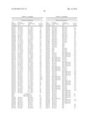 Dual Specific Binding Proteins Directed Against TNF diagram and image