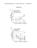 OPTOGENETIC CONTROL OF INPUTS TO THE VENTRAL TEGMENTAL AREA diagram and image