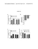 OPTOGENETIC CONTROL OF INPUTS TO THE VENTRAL TEGMENTAL AREA diagram and image