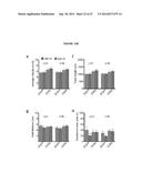 OPTOGENETIC CONTROL OF INPUTS TO THE VENTRAL TEGMENTAL AREA diagram and image