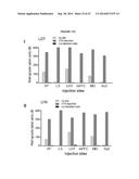 OPTOGENETIC CONTROL OF INPUTS TO THE VENTRAL TEGMENTAL AREA diagram and image