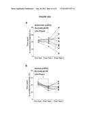 OPTOGENETIC CONTROL OF INPUTS TO THE VENTRAL TEGMENTAL AREA diagram and image