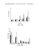 TARGETED POLYMERIC CONJUGATES AND USES THEREOF diagram and image