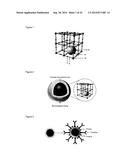 PRUSSIAN BLUE-INSPIRED CONSTRUCTS FOR MULTIMODAL IMAGING AND THERAPY diagram and image