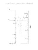 Chiral compounds of varying conformational rigidity and methods of     synthesis diagram and image