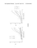 Chiral compounds of varying conformational rigidity and methods of     synthesis diagram and image