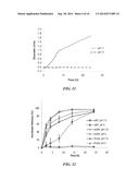 POLYMERIC DEPOTS FOR LOCALIZATION OF AGENT TO BIOLOGICAL SITES diagram and image