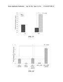 POLYMERIC DEPOTS FOR LOCALIZATION OF AGENT TO BIOLOGICAL SITES diagram and image