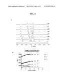 BACTERIA-TARGETED MAGNETIC RESONANCE CONTRAST AGENTS diagram and image