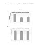 SOLID POLYGLYCOL-BASED BIOCOMPATIBLE PRE-FORMULATION diagram and image