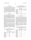 SOLID POLYGLYCOL-BASED BIOCOMPATIBLE PRE-FORMULATION diagram and image