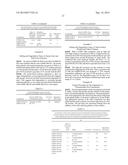 SOLID POLYGLYCOL-BASED BIOCOMPATIBLE PRE-FORMULATION diagram and image