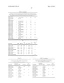 SOLID POLYGLYCOL-BASED BIOCOMPATIBLE PRE-FORMULATION diagram and image