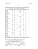 SOLID POLYGLYCOL-BASED BIOCOMPATIBLE PRE-FORMULATION diagram and image