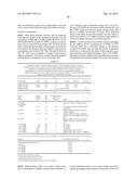 SOLID POLYGLYCOL-BASED BIOCOMPATIBLE PRE-FORMULATION diagram and image