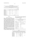 SOLID POLYGLYCOL-BASED BIOCOMPATIBLE PRE-FORMULATION diagram and image