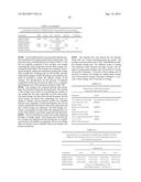 SOLID POLYGLYCOL-BASED BIOCOMPATIBLE PRE-FORMULATION diagram and image