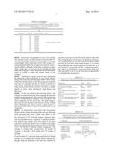 SOLID POLYGLYCOL-BASED BIOCOMPATIBLE PRE-FORMULATION diagram and image