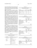 SOLID POLYGLYCOL-BASED BIOCOMPATIBLE PRE-FORMULATION diagram and image