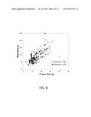 In-Situ Forming Foam for Endoscopic Lung Volume Reduction diagram and image