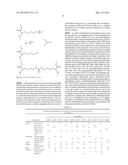 In-Situ Forming Foam for Endoscopic Lung Volume Reduction diagram and image