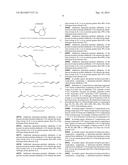 DEUTERIUM-ENRICHED ALDEHYDES diagram and image