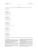 ACTIVATING ADIPONECTIN BY CASEIN HYDROLYSATE diagram and image